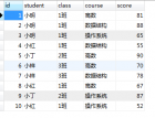 mysql常用查询：groupby，左连接，子查询，havingw