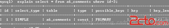 如何创建mysql索引以及索引的优缺点 - mysql数据库