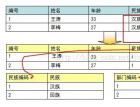 Mysql数据库学习（一）：数据库基本概念、关系型