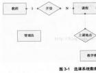 MySQL学习笔记_8_SQL语言基础复习 - mysql数据库栏目