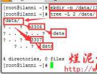 mysql 5.5多实例部署 - mysql数据库栏目 - 自学php