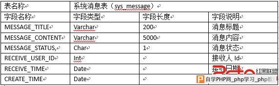 wKiom1SE7u-CszJkAAEpCtm5nzk125.jpg