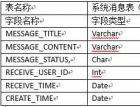 MySQL案例分享之系统消息 - mysql数据库栏目 - 自学