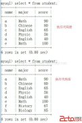 java语言MySQL批处理 - mysql数据库栏目 - 自学php