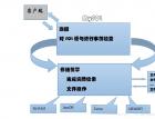 MySQL高级技术-存储引擎 - mysql数据库栏目 - 自学