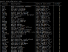 mysql字符集设置 - mysql数据库栏目 - 自学php