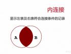 MySQl子查询，左右连接，多表连接学习笔记 - my