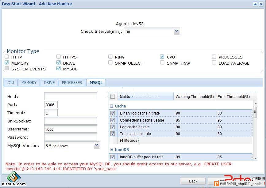 Add MySQL Monitor