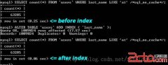 mysql：21个性能优化最佳实践之4[为搜索字段建索