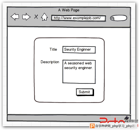 xss1