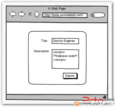 xss2