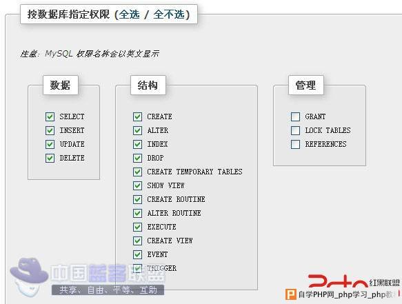 china-lanker-mysql \