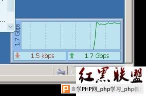 利用IP安全策略和PHP配置完美解决PHPDDOS发包 - 网