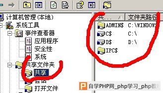 Windows Server 2003 R2删除默认共享 - Windows操作系统