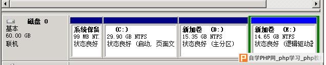 在Windows Server 2008下创建第4个主分区 - Windows操作