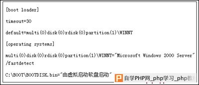 妙法让WinXP和2003也能从DOS启动 - Windows操作系统