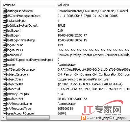 普通域用户可以看到的管理员帐户信息