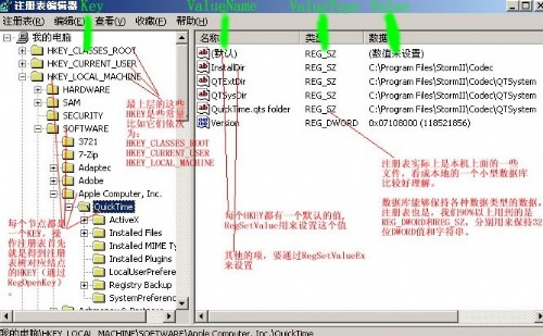 注册表API简易教程 - Windows操作系统 - 自学php