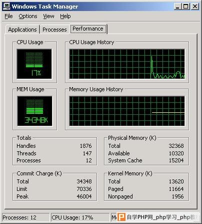 优化指南：运行Windows2000只需32MB内存