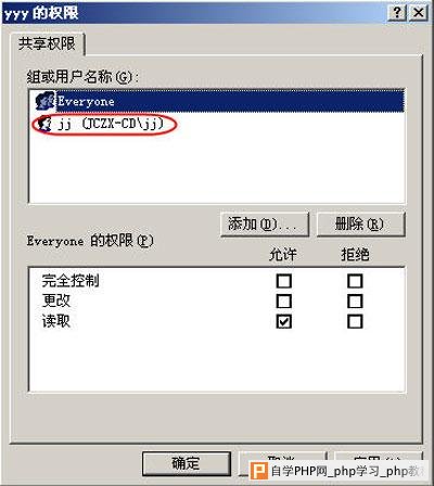 没有人知道的秘密：创建共享的方式(3)