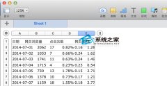 MAC系统Numbers打开csv文件错位的解决方法_苹果MA