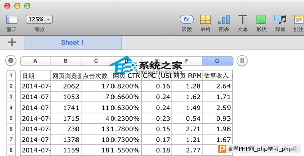  MAC系统Numbers打开csv文件错位怎么办？