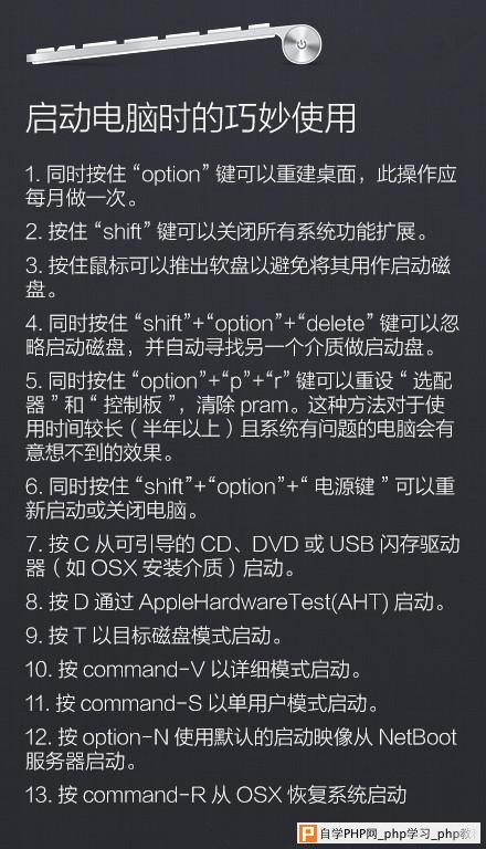 超级实用Mac电脑快捷键大全：赶紧收藏吧