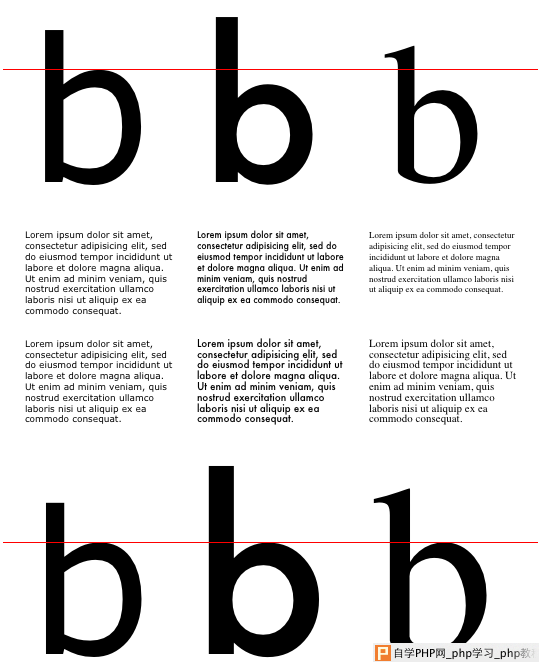 3种不同字体使用和不使用font-size-adjust属性的比较