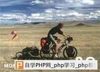 Cyclist In Mongolia